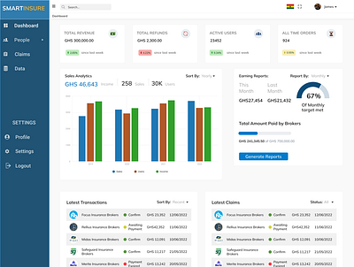 Dashboard for Insurance Company desig ui ux website