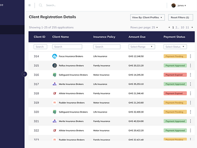 Users' Menu for Premium Finance Project design ui ux web app