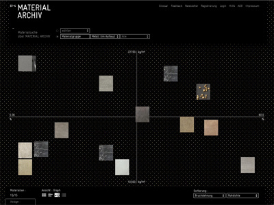 Material Archiv Interface