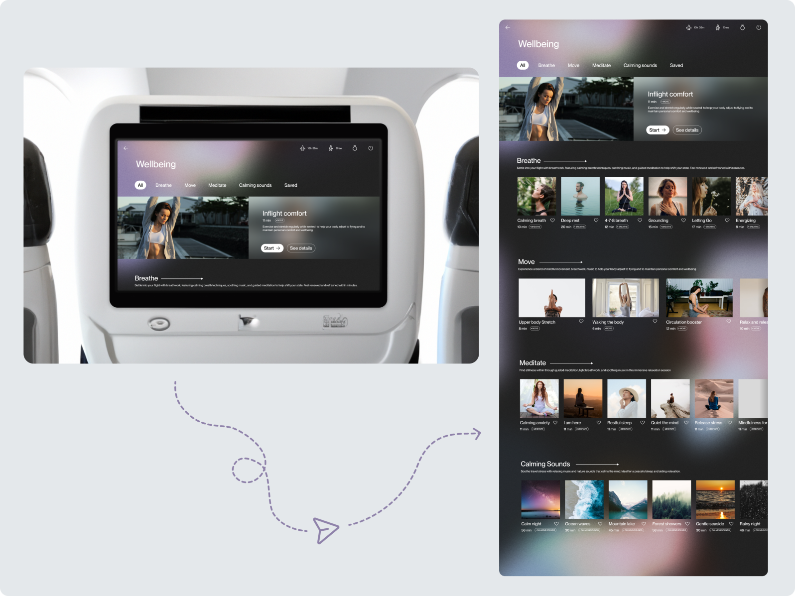 Wellbeing for your flight | Inflight Entertainment System by Jun ...