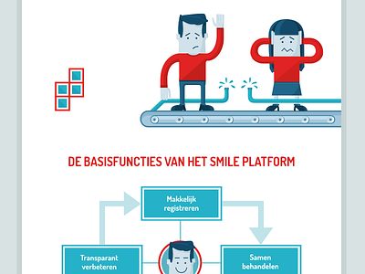 Infographic software tooling