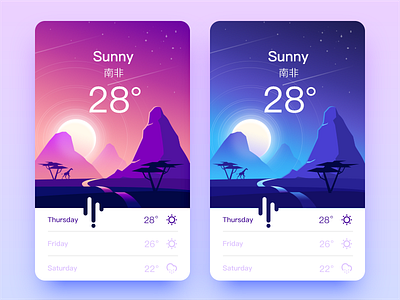 Weather App