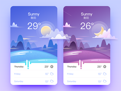 Weather App