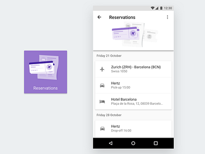 Reservations, Google Trips car flight google google trips hotel illustration material design rent reservations travel