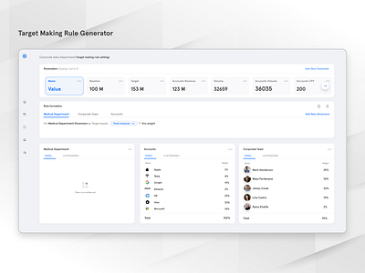 Target Setting Rule Generator app bi business intelligence code concept dashboard design engine generator interaction design ui user interface ux web app