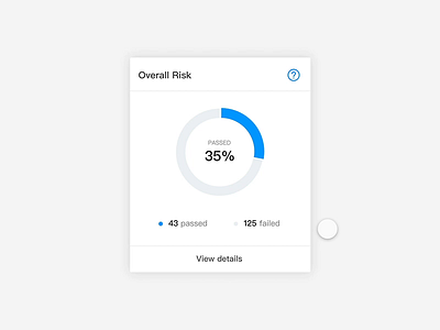 Expand UI Interaction blue component dashboard data design expand minimal pakistan pie chart ui ux visualization white space