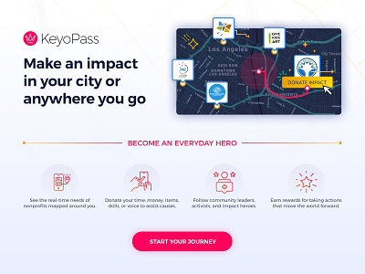 Social Impact Platform Landing Page design hero image icons impact landing page platform social website