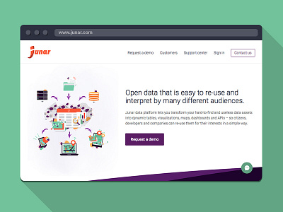 Junar Website Redesign