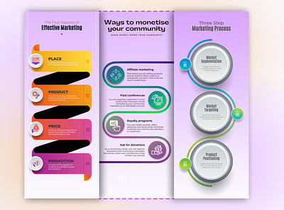Infographics design business infographics design flow chart infographic design infographics timeline