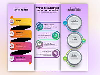 Infographics design business infographics design flow chart infographic design infographics timeline