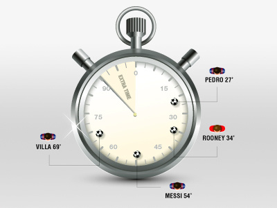 Football stopwatch V2