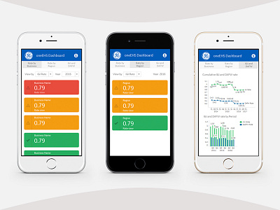 One EHS Dashboard dashboard mobile ui ux