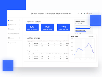 Project summary01