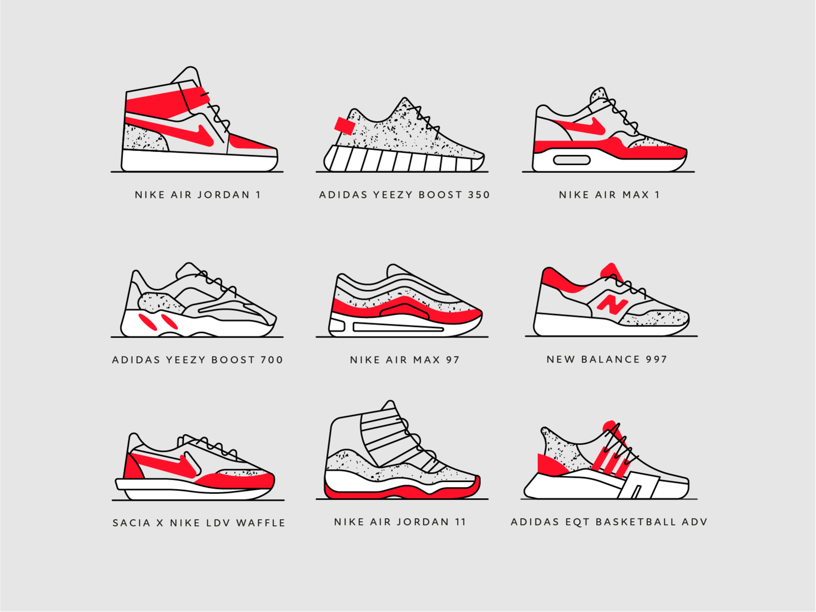 Set of sneakers by Eduards Balodis on Dribbble