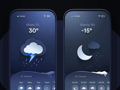 Weather App Design - User Interface (UI/UX) - Ui-Pixel