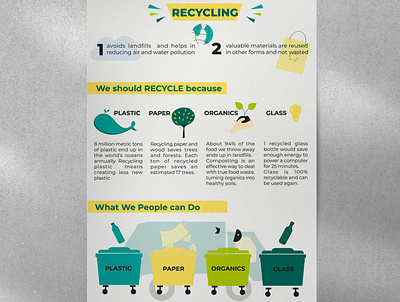 Infographic poster earth ecology garbage glass green illustration infographic nature organic paper planet plastic poster recycling reusing trash tree vector waste world