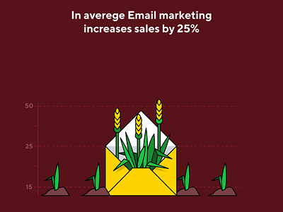 email marketing advertising digital marketing email email marketing growth illustration marketing sales vector
