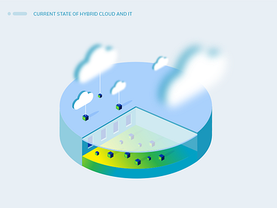 lack of visability infographics