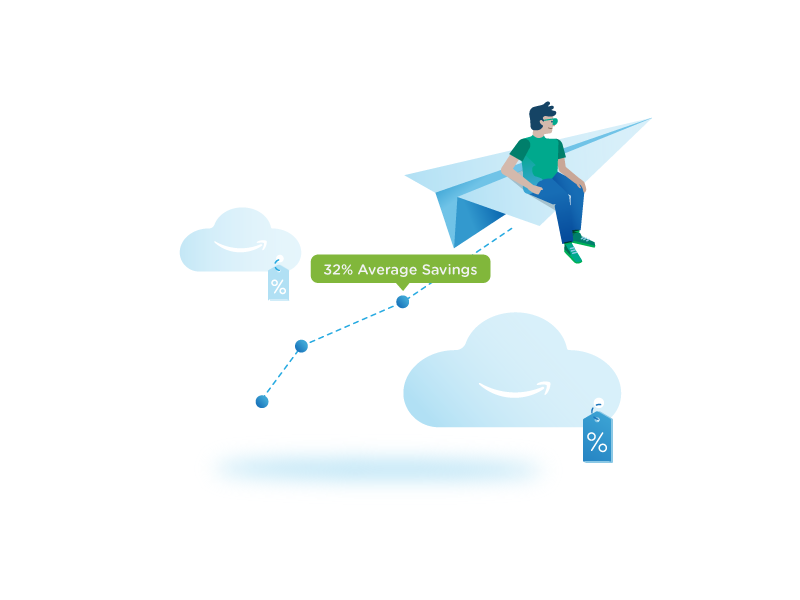 Icons set | 3 cost save fly label amazon icon cloud