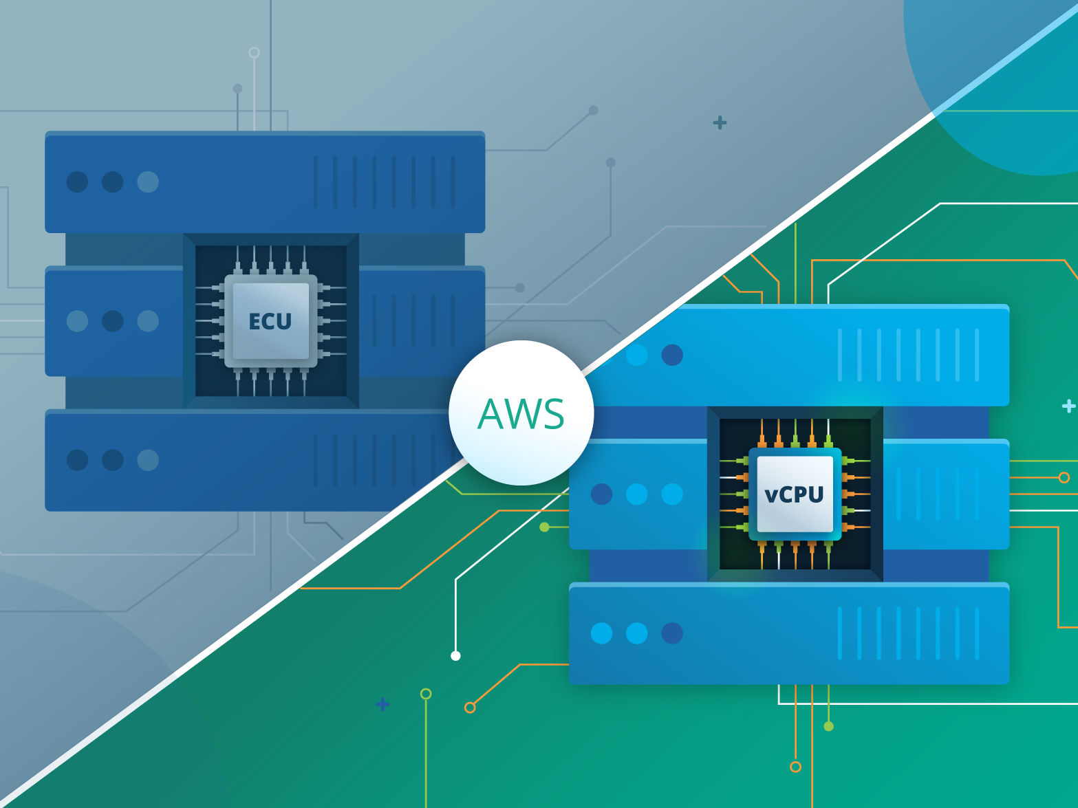 Platform Vcpu What Is A Vcpu Aws – What is a vCPU, and How Much Performance Is It ...