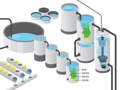 Aquaponic System Illustration aquaponic barrel filter filtering illustration infographic isometric process water