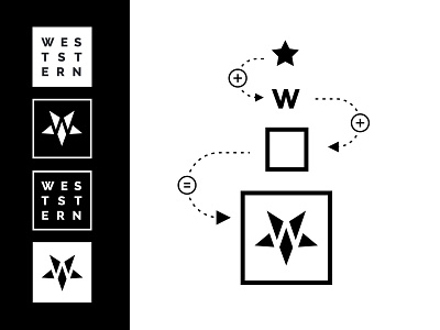 WESTSTERN logo concept