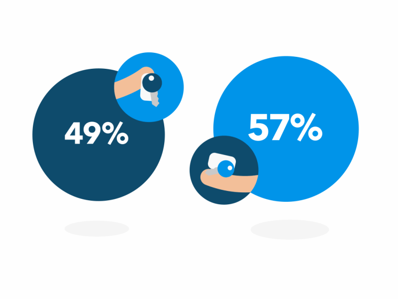 landlords & tenants - animated icons after effects animated animation flat icon icons landlord loop tentant