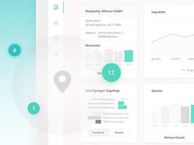 Product-Mockup Web&Mobile Detail app chart clean dashboard graph interface location mobile mockup ui ux web