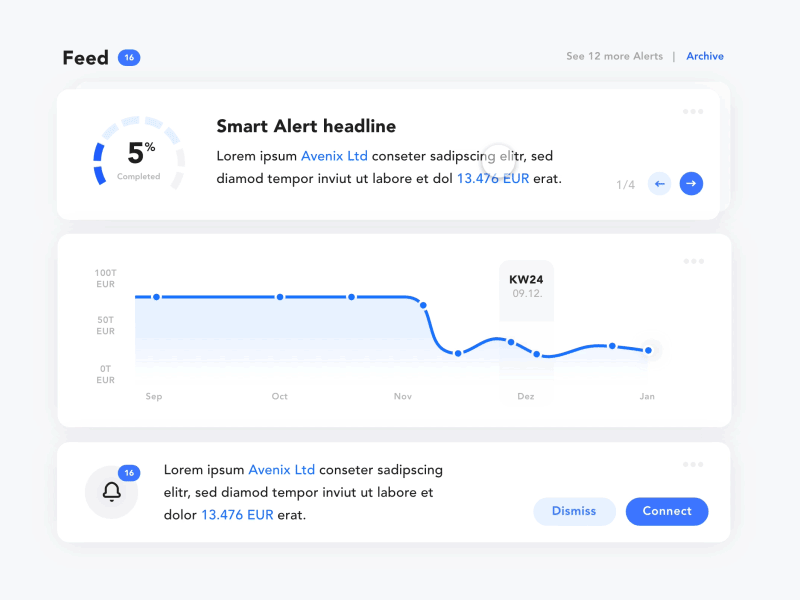 Smartfeed Interaction Concept alert animation dashboard feed interaction smart ui ux