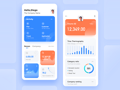 Dashboard APP card clean data interface list uiux