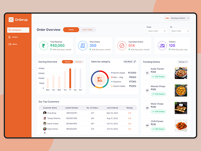 Orderup - Restaurant's analytics dashboard