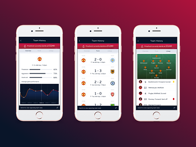 Football Statistics app blue design football pink teams ui ux