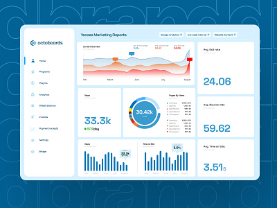 Marketing Analytics Dashboard 3d analytics analytics dashboard animation blue branding dashboard dashboard design graphic design logo marketing motion graphics product design trending ui uiux uiuxdesign