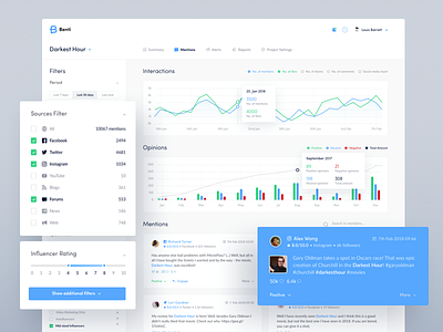 Benti - Social Media Monitoring Platform