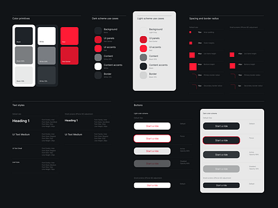 Pixride iOS app style guide app ui app ui kit button colors design system ios ios app iphone iphone app mobile style guide styleguide typogaphy ui kit ui style guide