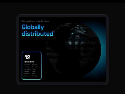 Our team animation 3d 3d animation about us cinema4d figures globe layout numbers statistics typography ui animation web web animation web design web ui website website animation website design world map