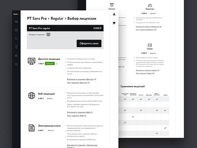 Licenses page for fonts.ru