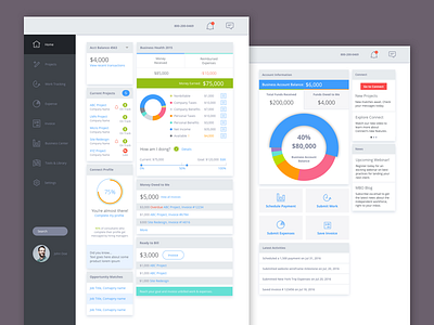 Dashboard app chart dashboard desktop finance health infographic money progress