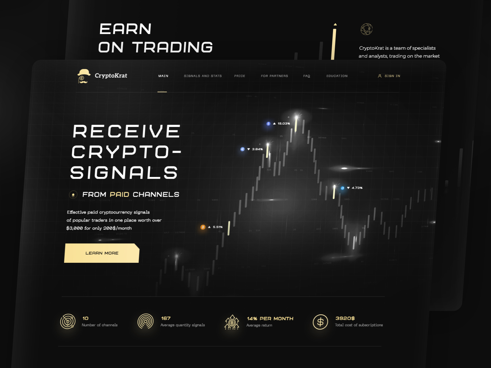 Cryptocurrency signals website by Vadim Chernyshev \ud83c\uddfa\ud83c\udde6 on Dribbble