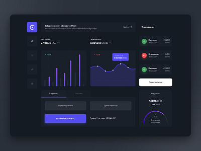 Dashboard - Ouroboros Wallet analytics app blockchain crypto currency dashboad design interface profile ui user interface ux wallet web