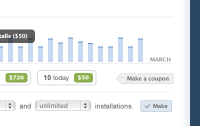 Tumblr Premium Theme stats