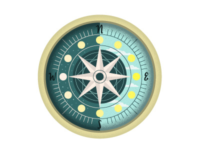 Compass