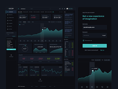 Cryptocurrency App UI Design anlytics app cryptocurrency design sketch ui ux ux design web