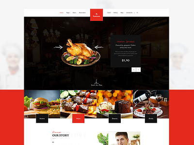 Nutriment - Restaurant / Cafe / Food Bootstrap PSD Template