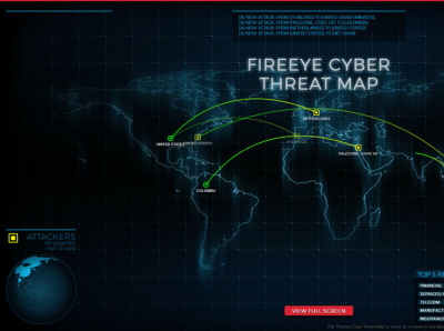 Cyber Crime Threat by Rocket Booster on Dribbble