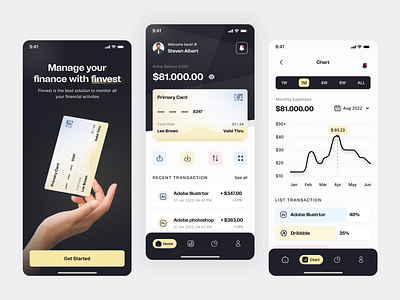 Finvest - Finance Mobile App