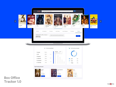 Real Time Box Office Tracker - Movie Ticket App