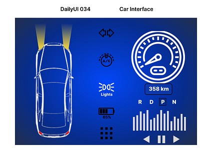 Car Interface car dailyui dashboard design figma interface ui ux