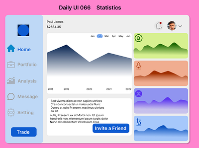 Statistics dailyui dashboard design education figma statistics ui ux
