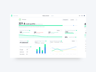 Dashboard - Lead generator clean dashboard graph graphic homepage lead statistic ui ux white